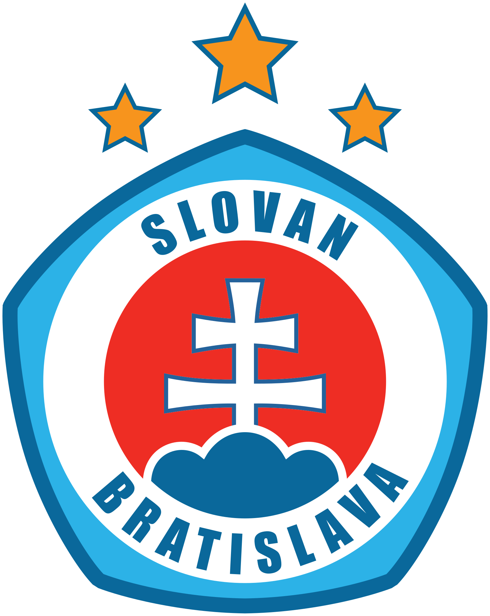 S.Bratislava