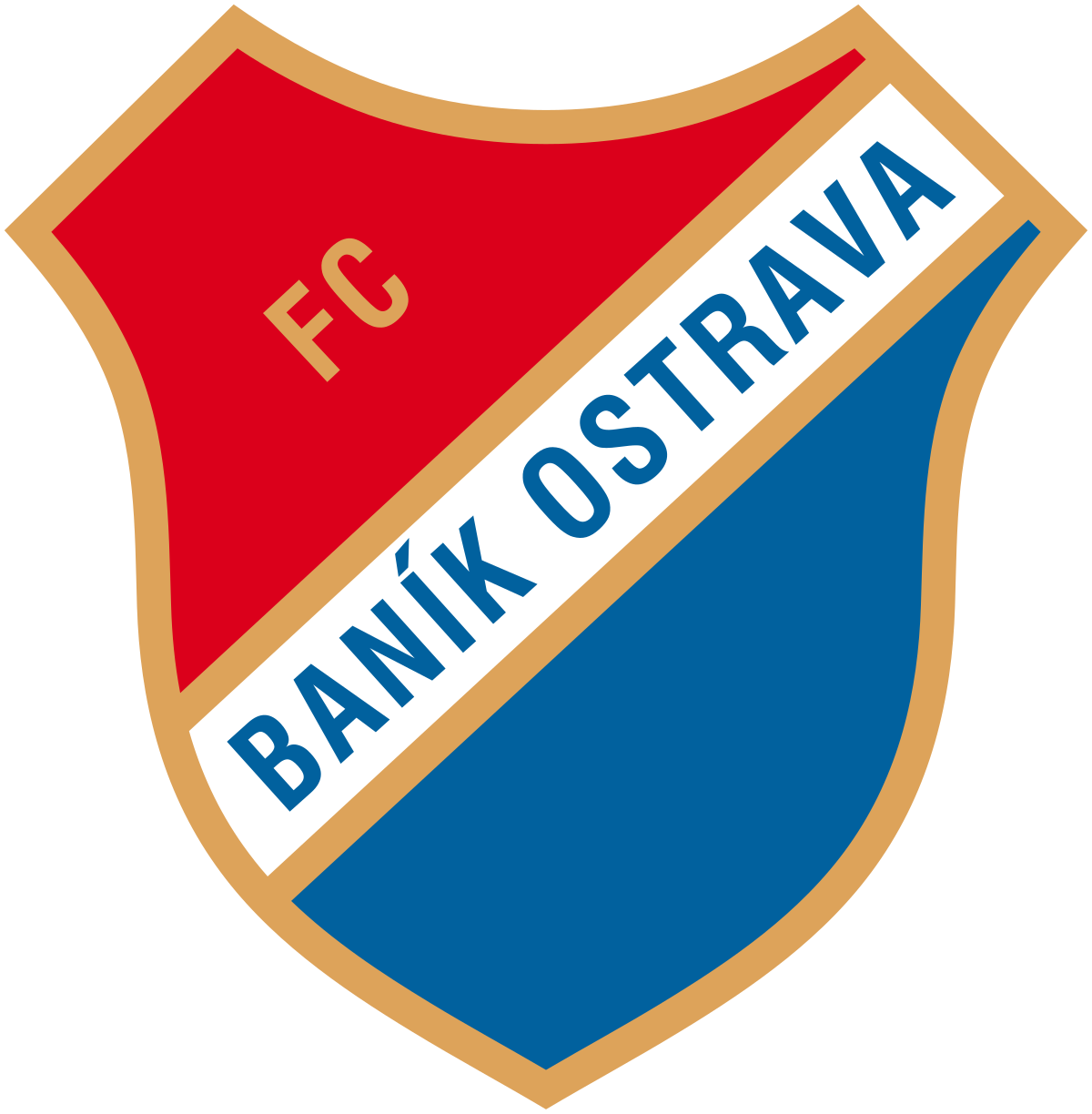 Banik Ostrava