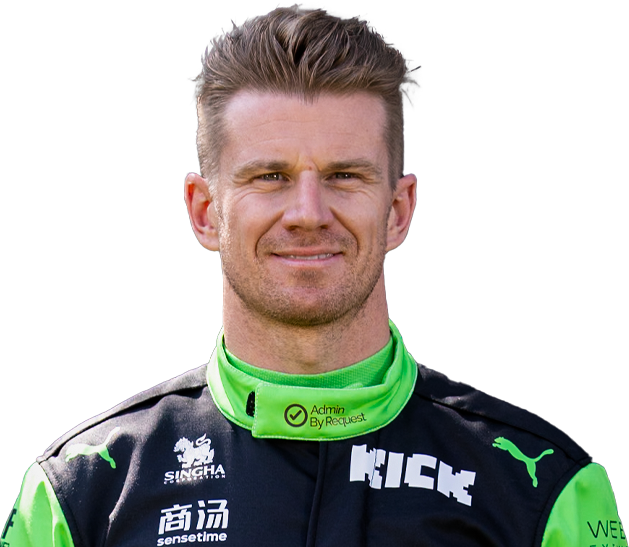 Nico Hulkenberg
