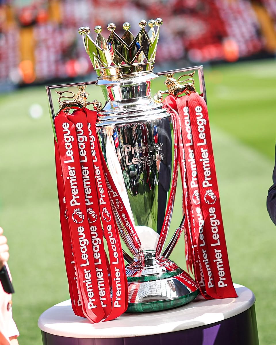 England Championship 2026