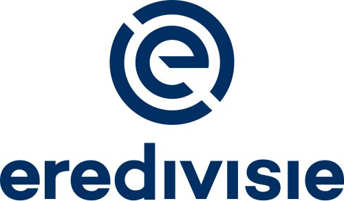 Netherlands Eredivisie 2026-2027